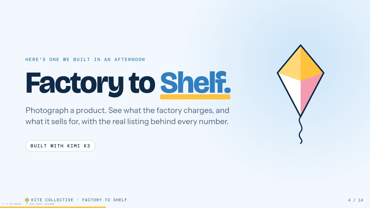 Title slide: Factory to Shelf.